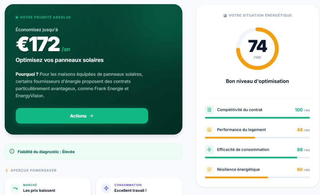 Aperçu du tableau de bord Powersaver pour optimiser sa consommation d'énergie et suivre ses économies